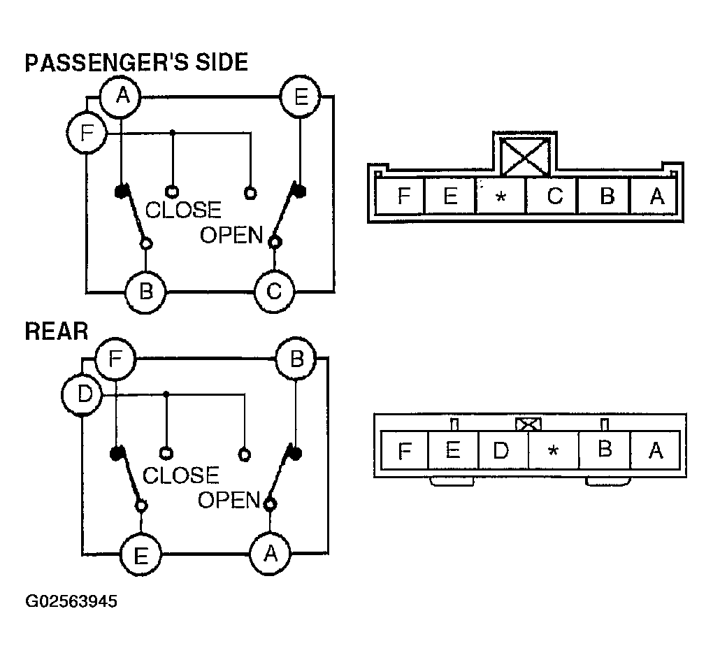 G02563945