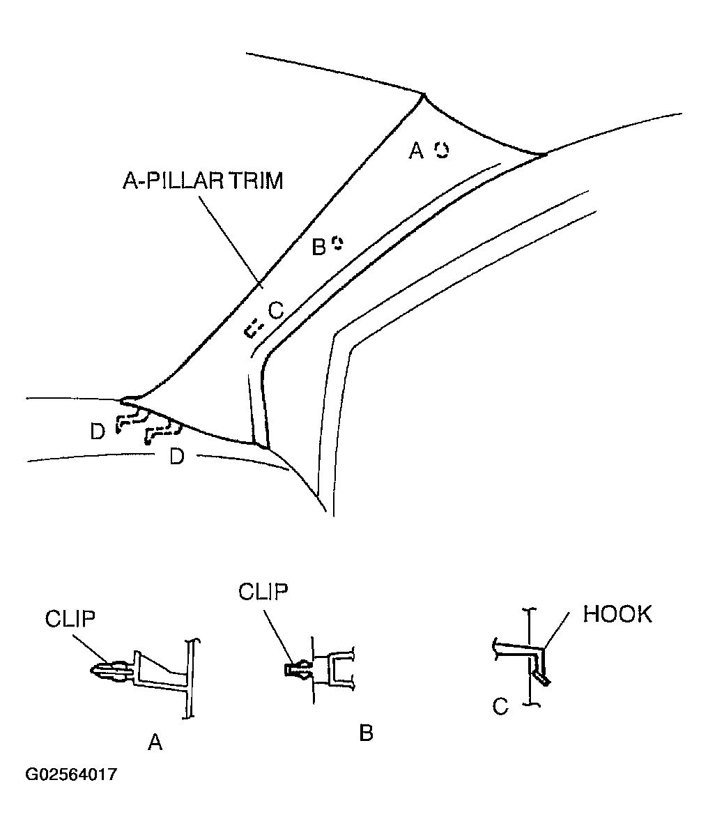 G02564017