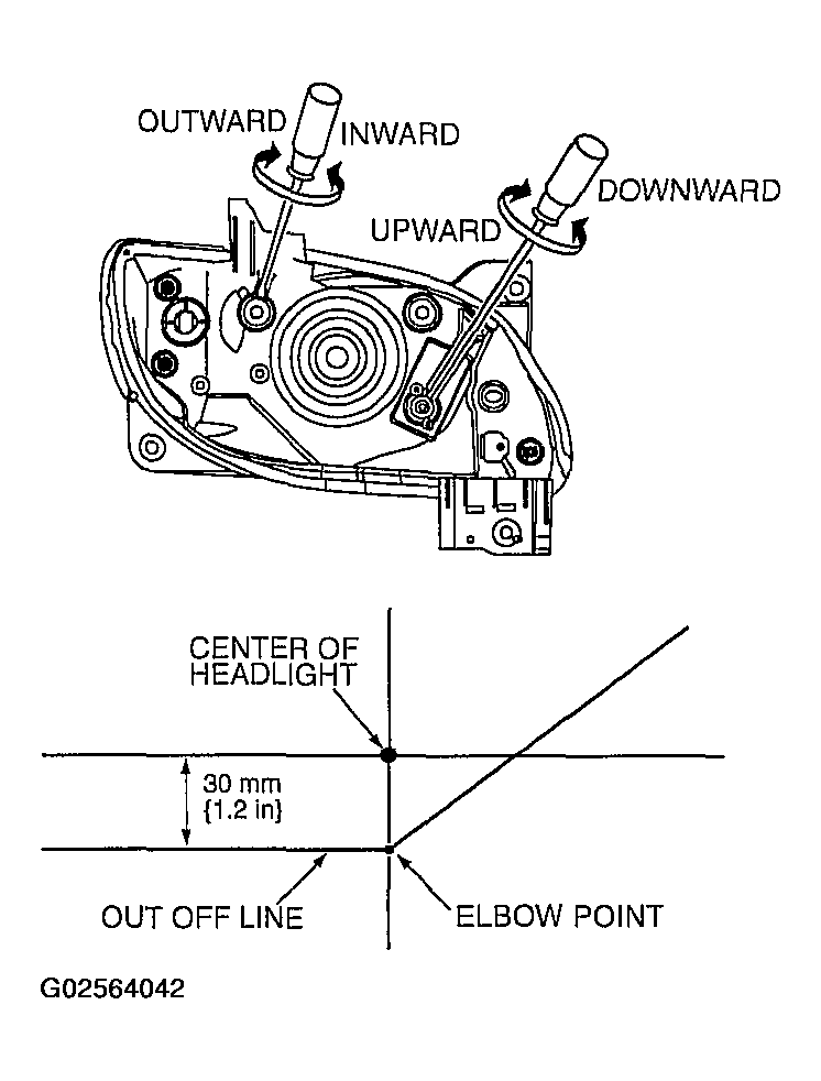 G02564042