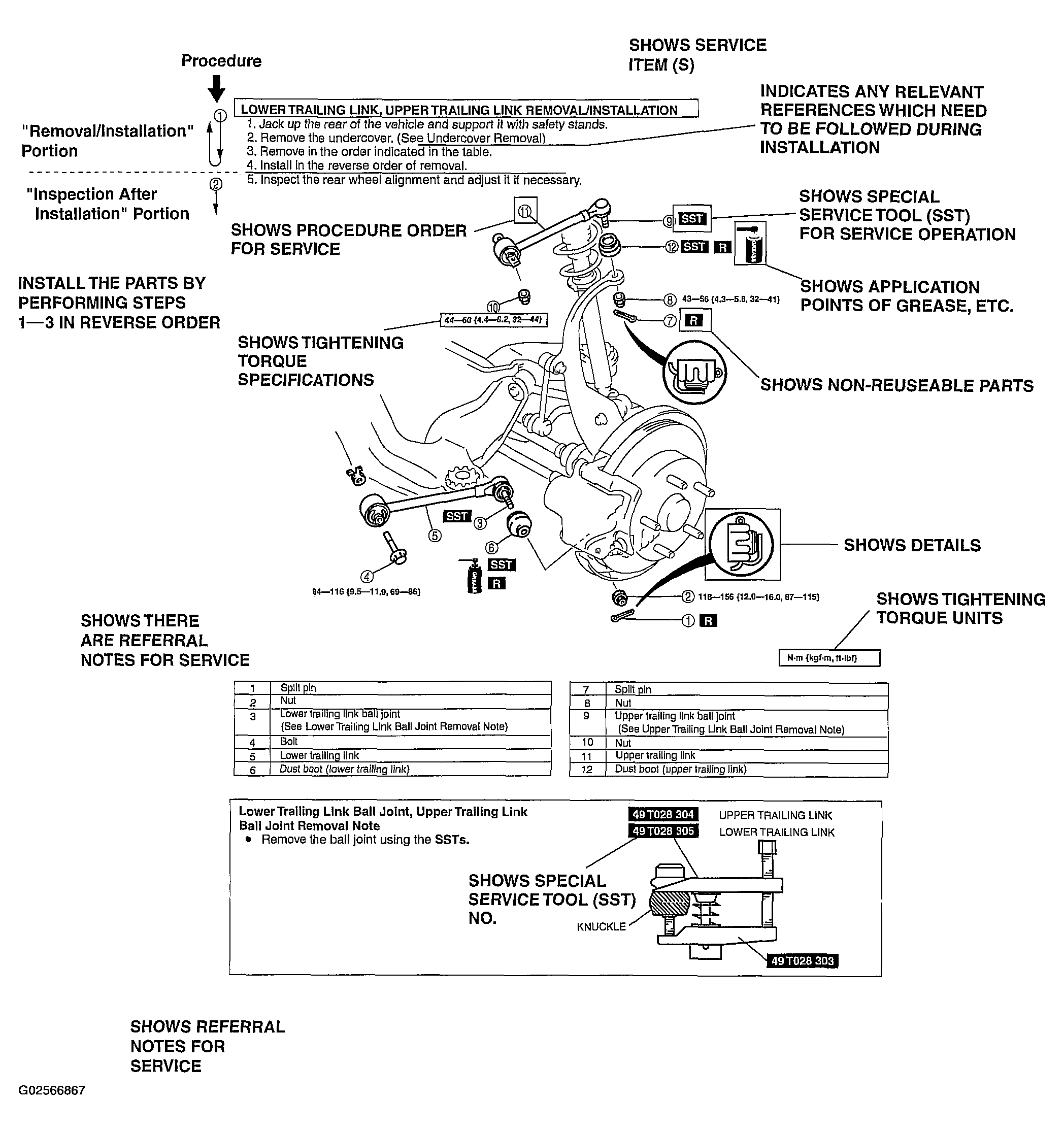 G02566867