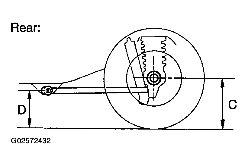 G02572432