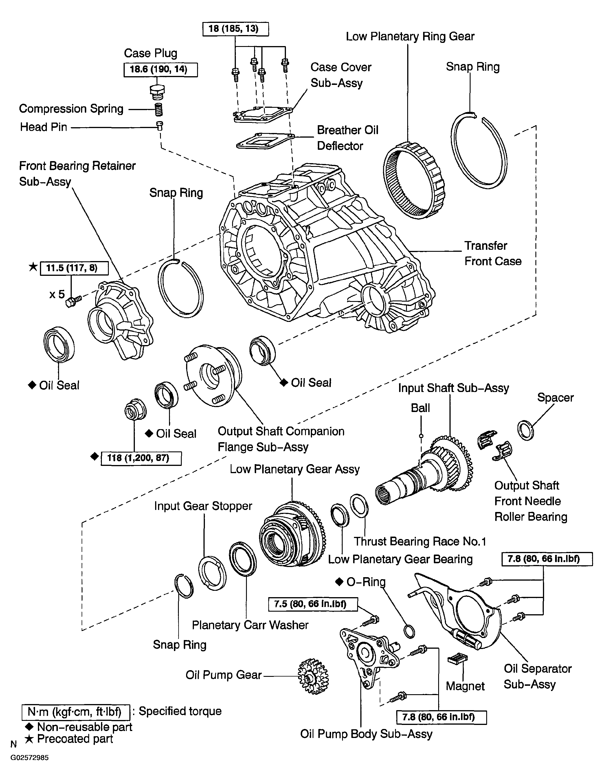 G02572985