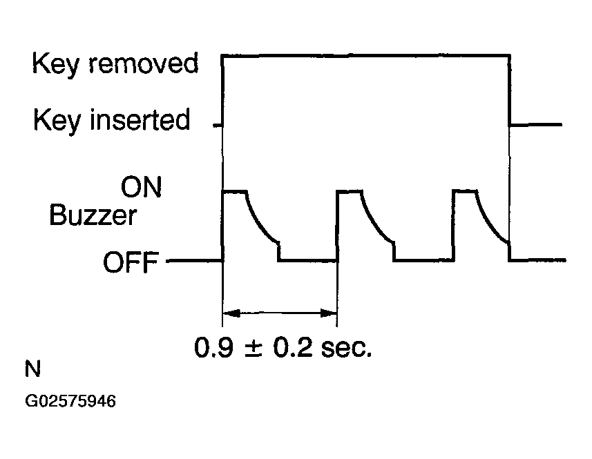 G02575946