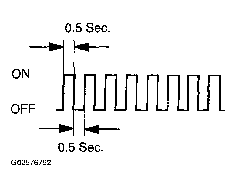 G02576792