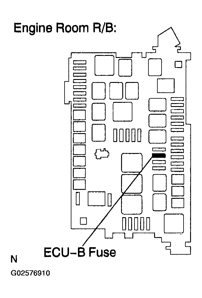 G02576910