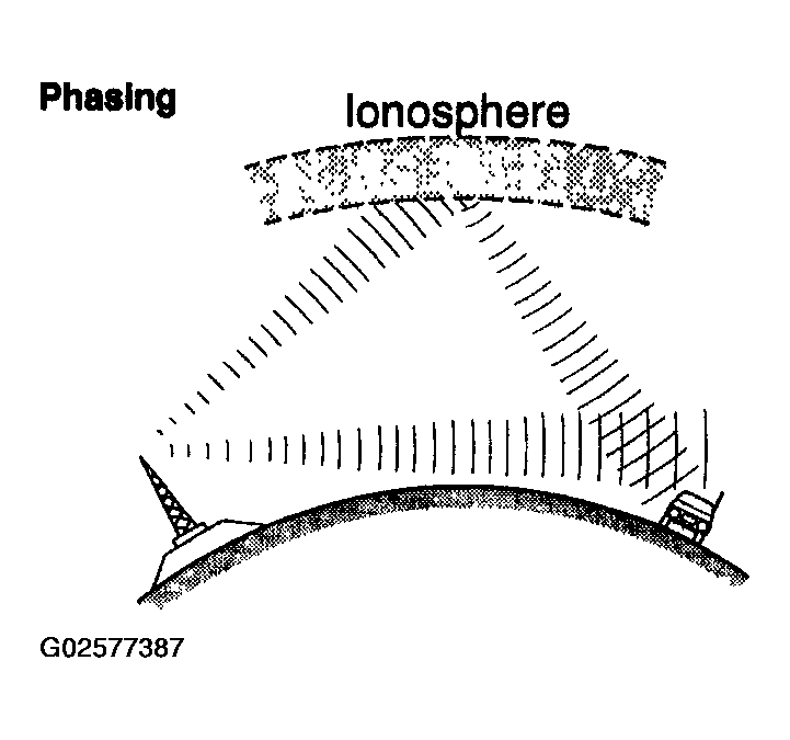 G02577387