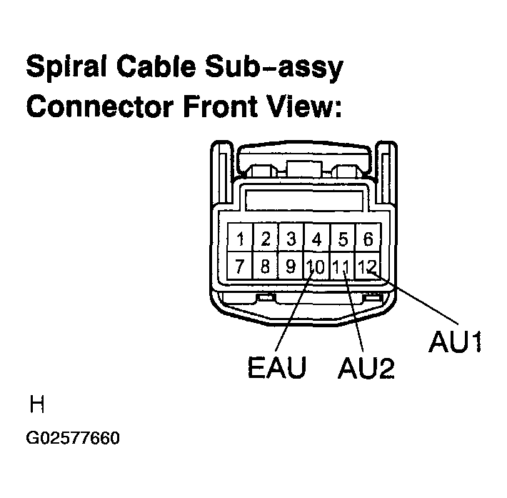 G02577660