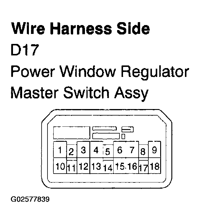 G02577839