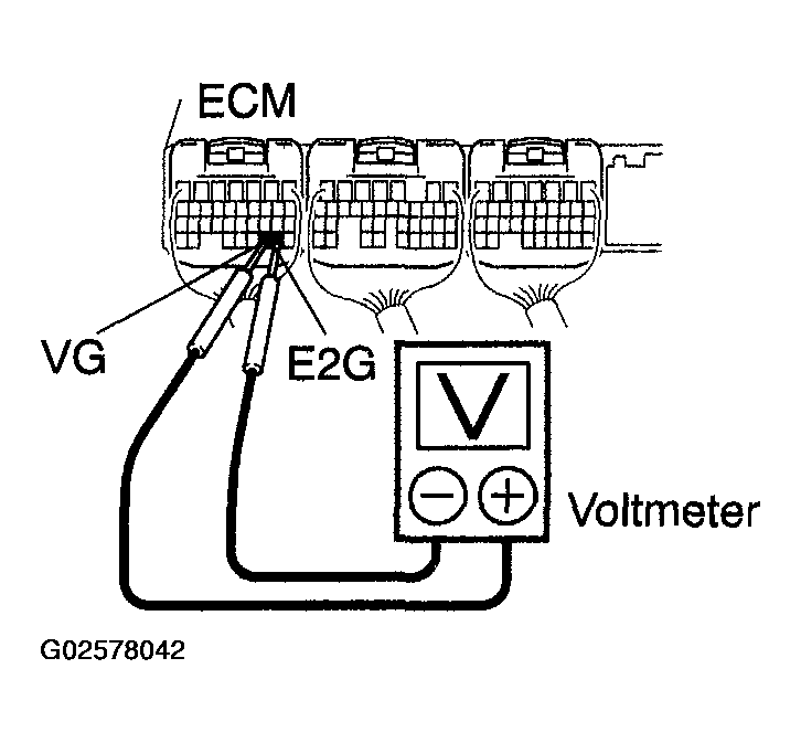 G02578042