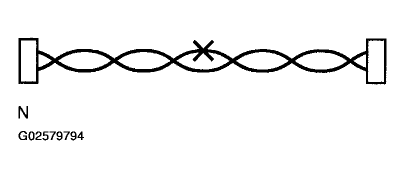 G02579794