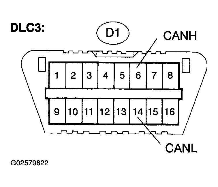 G02579822