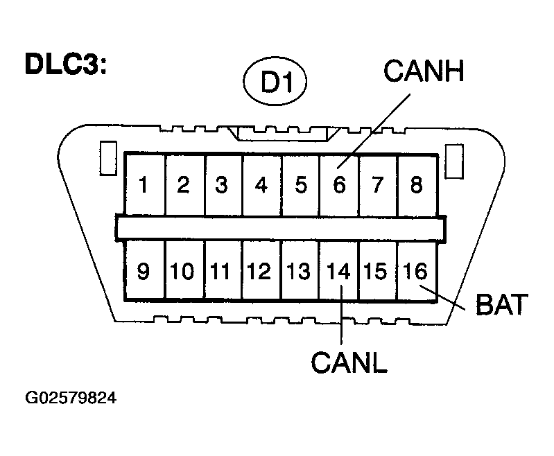 G02579824