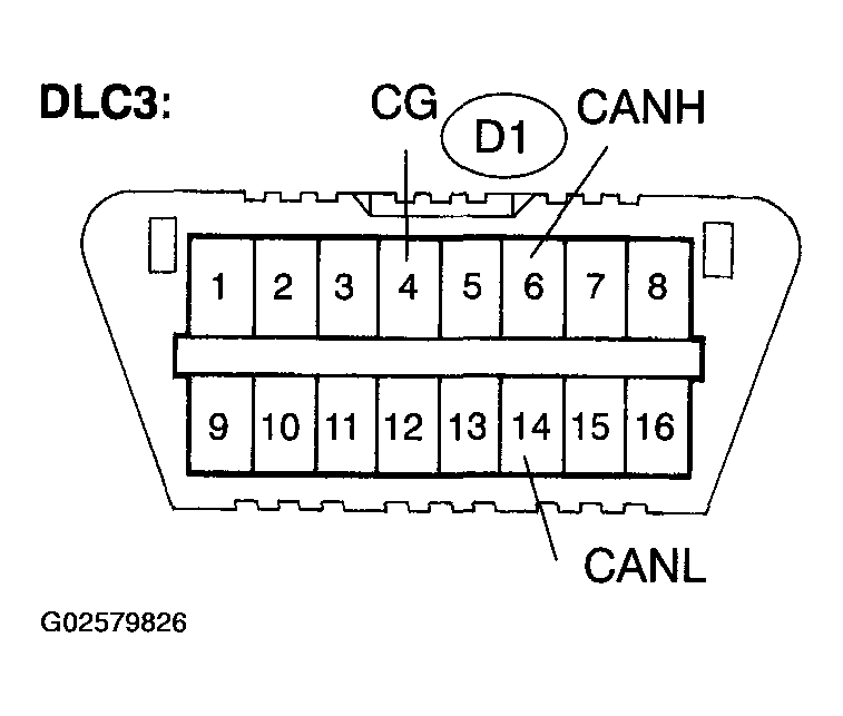 G02579826