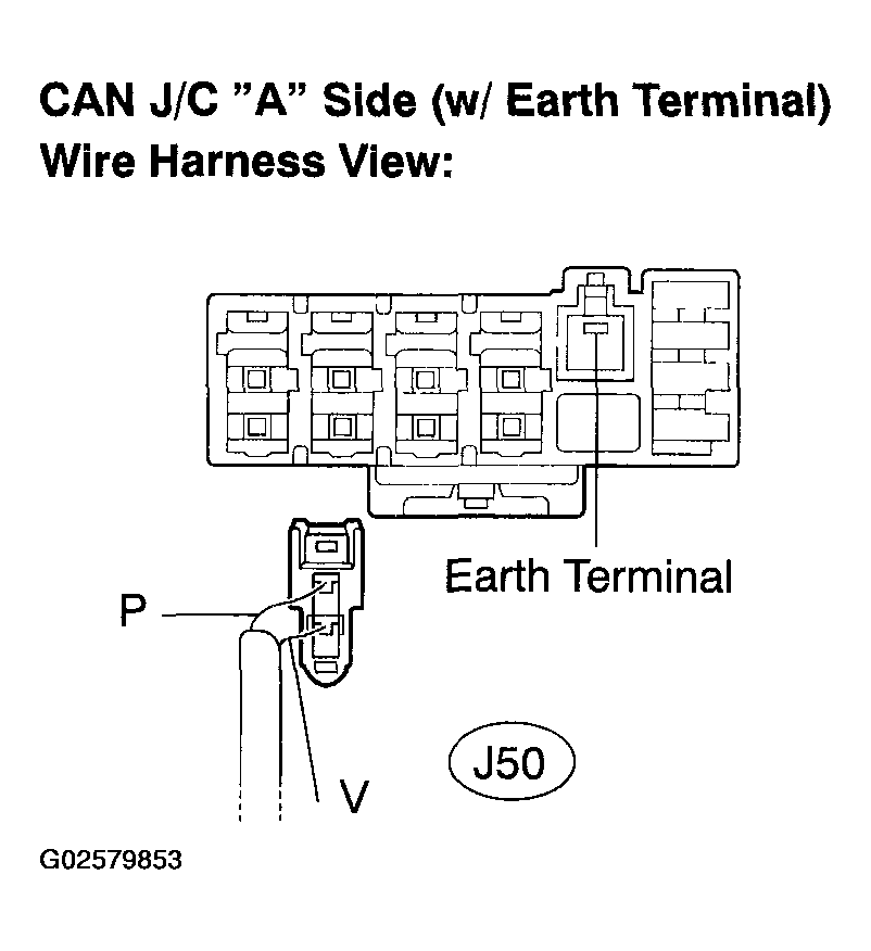 G02579853