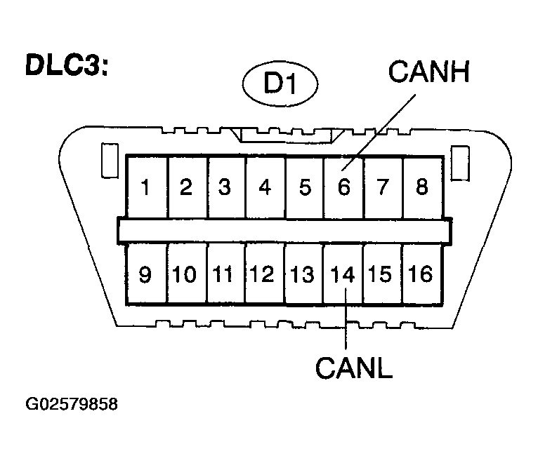 G02579858