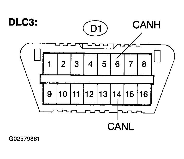 G02579861