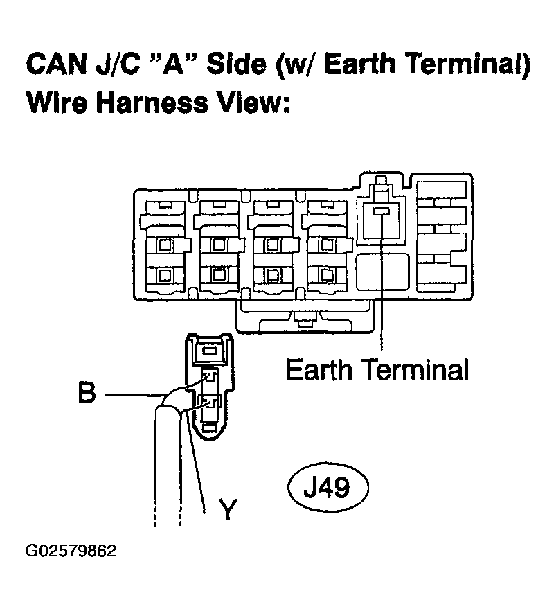 G02579862