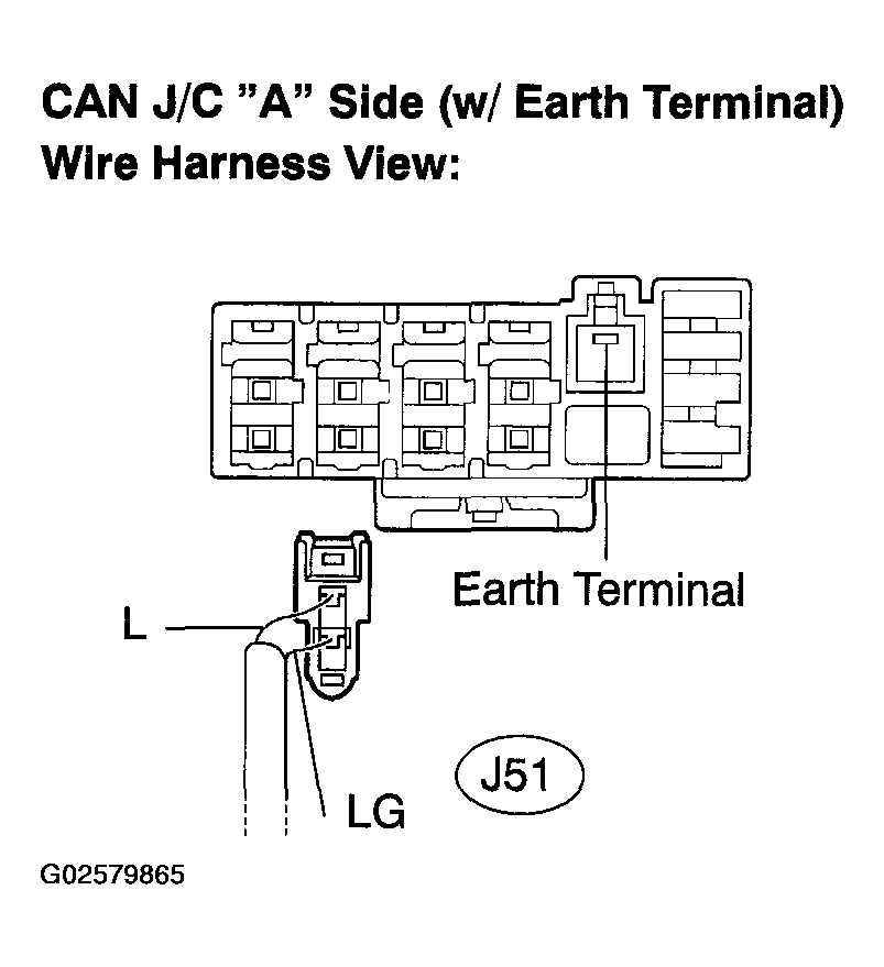 G02579865