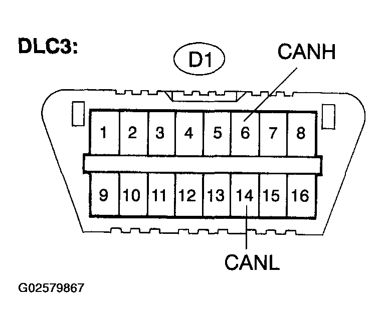 G02579867