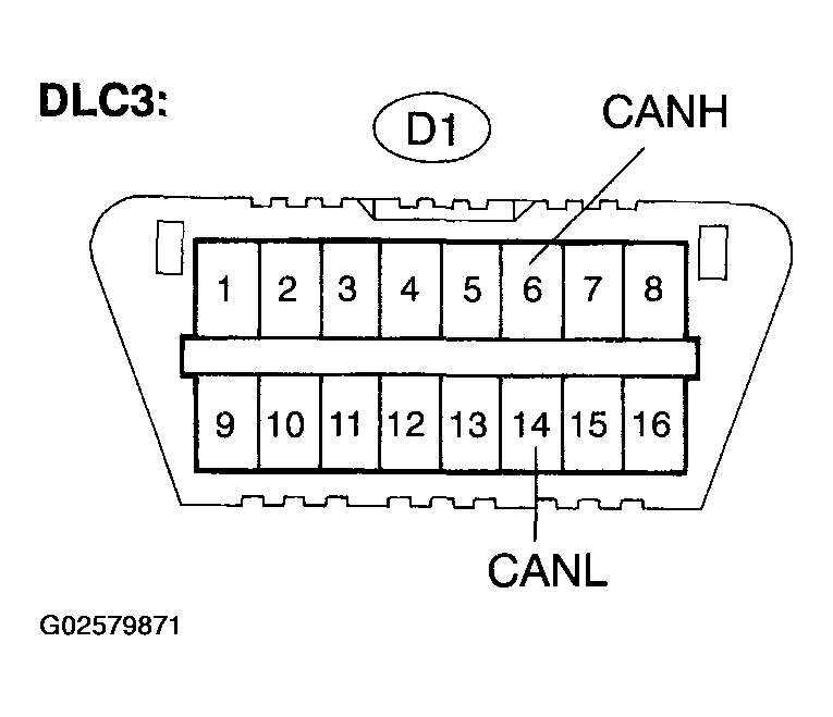 G02579871
