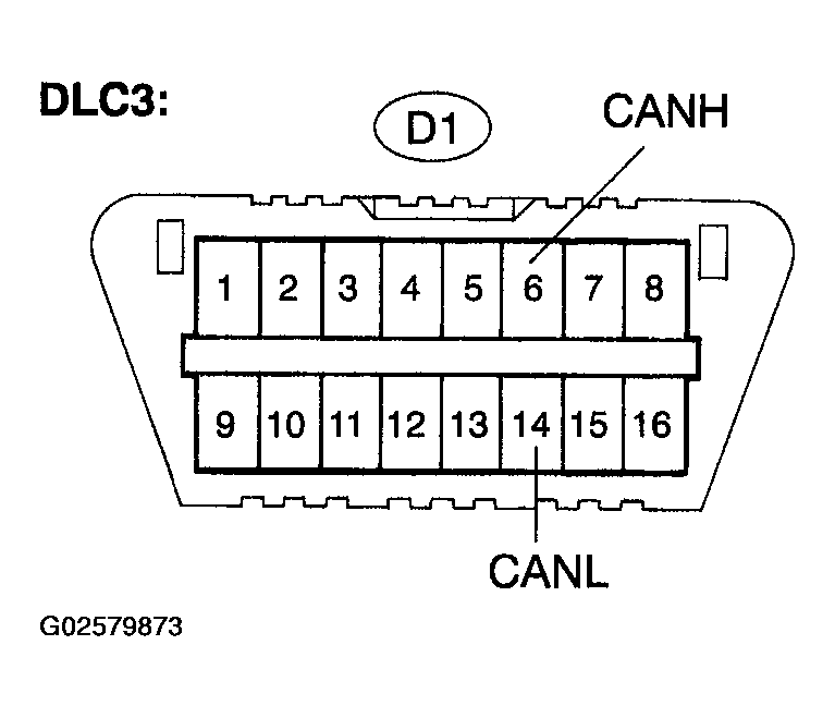 G02579873