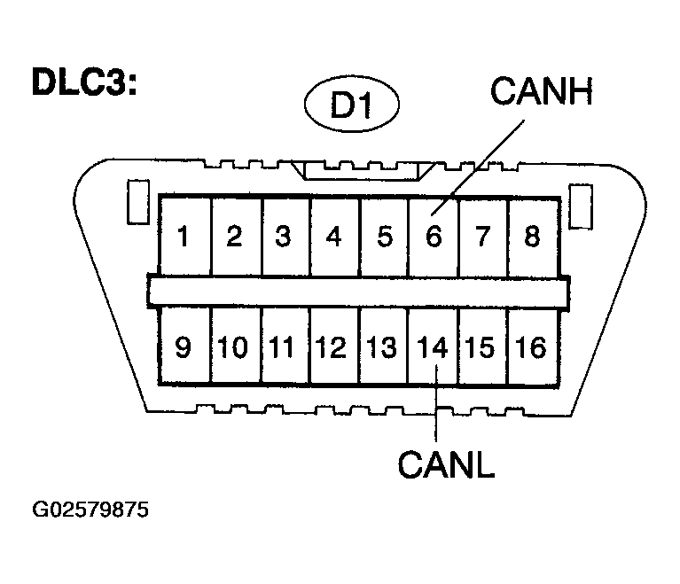 G02579875