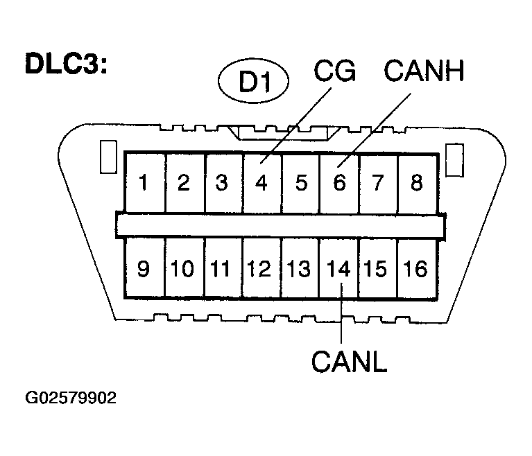 G02579902