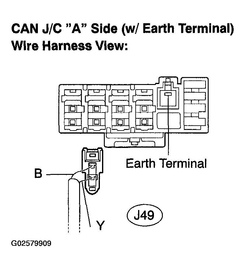 G02579909