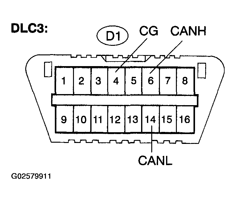 G02579911