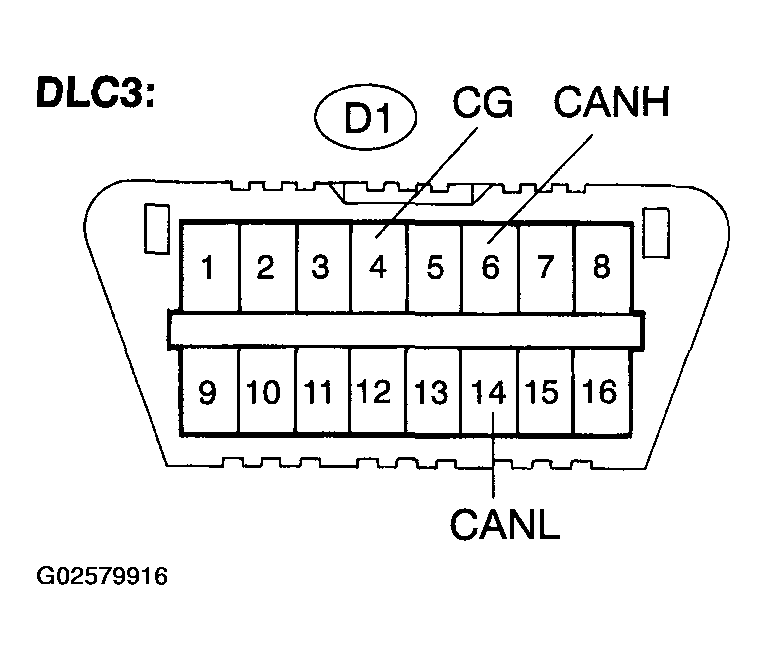 G02579916