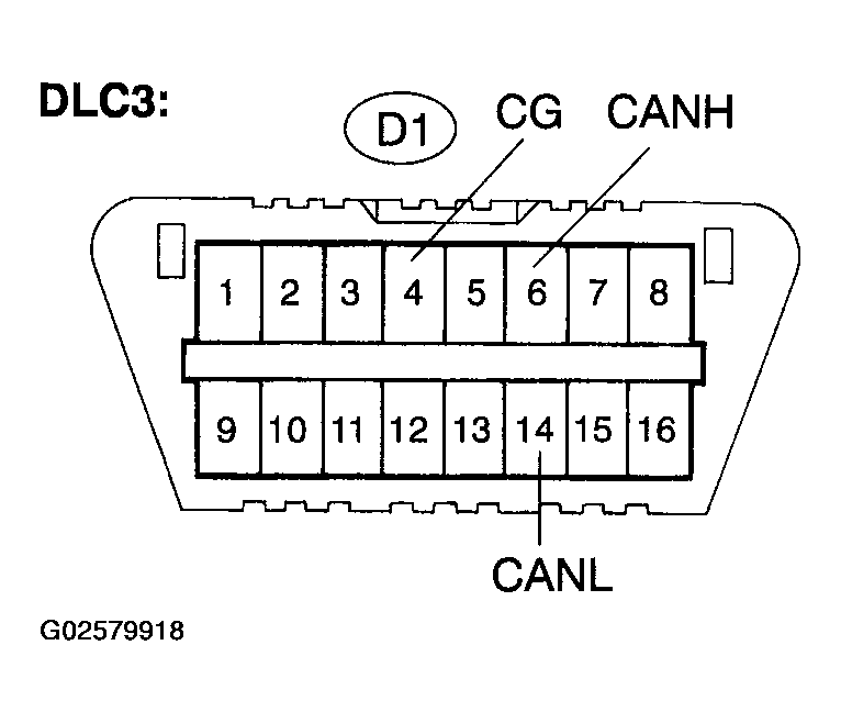 G02579918