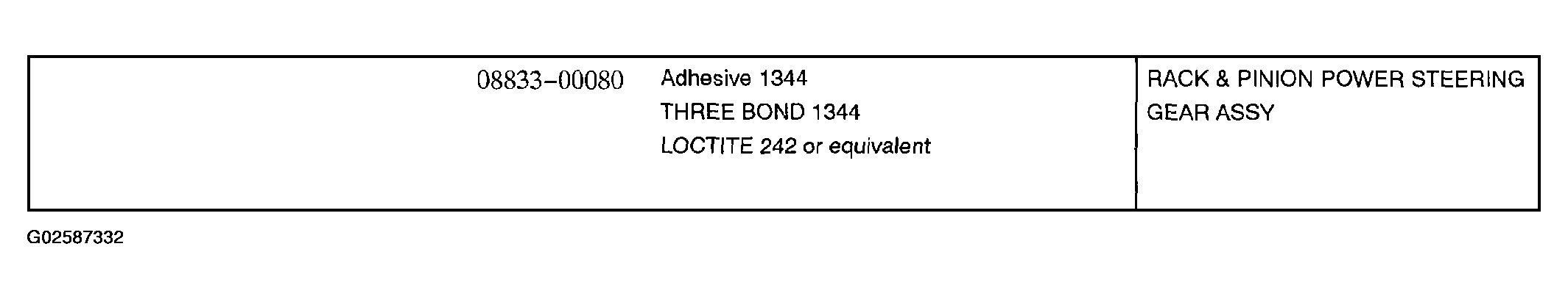 G02587332