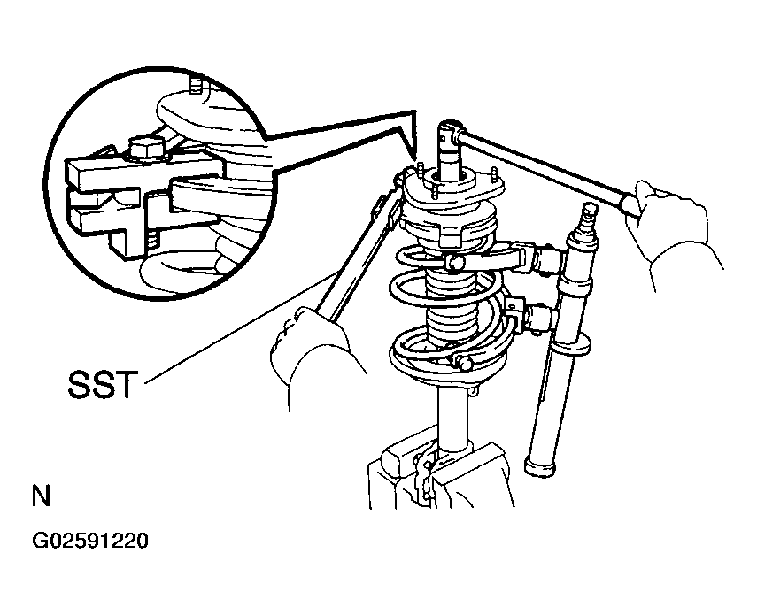 G02591220