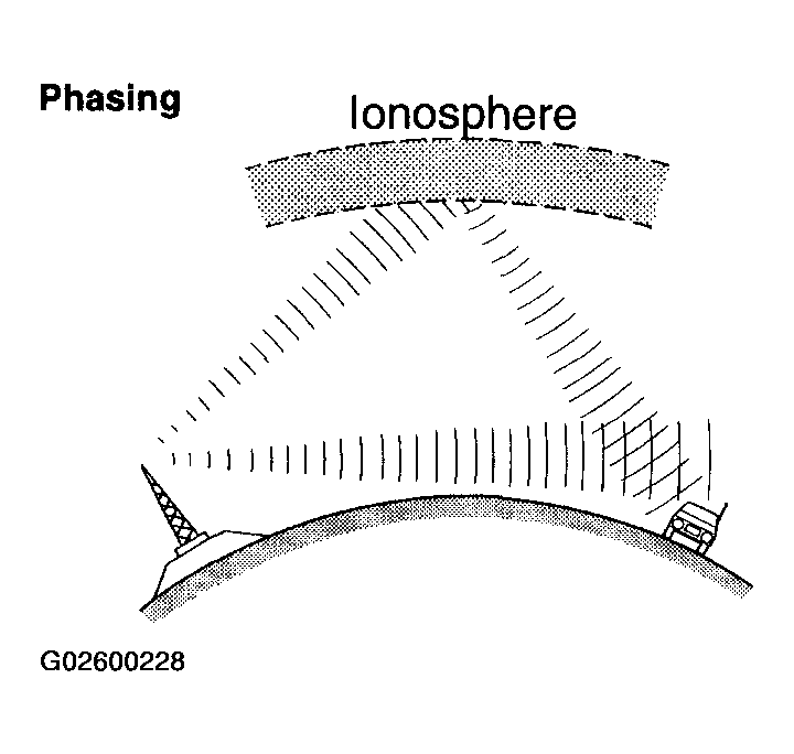 G02600228