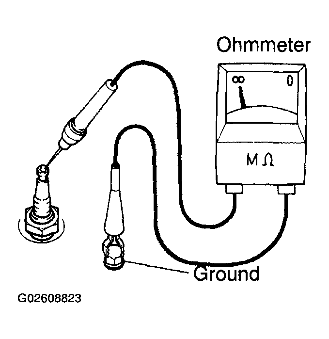 G02608823