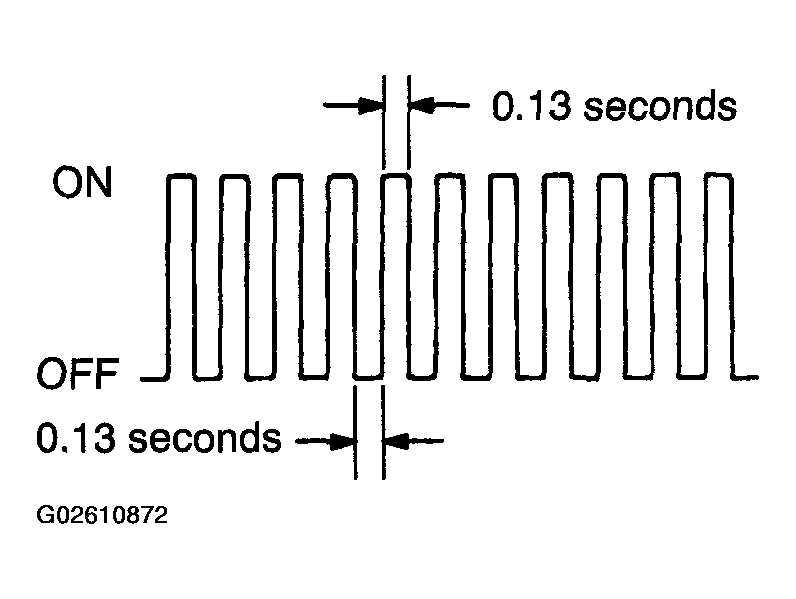 G02610872