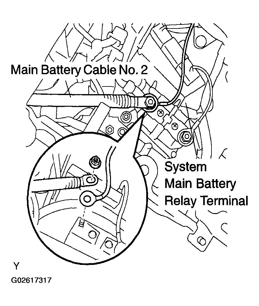 G02617317