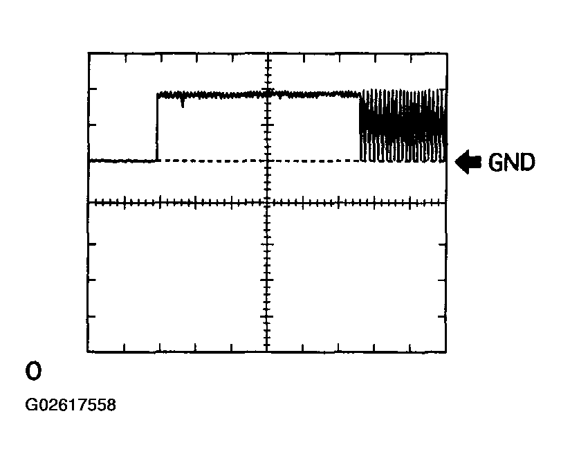 G02617558