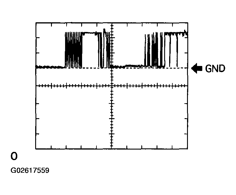 G02617559