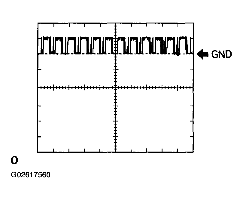 G02617560