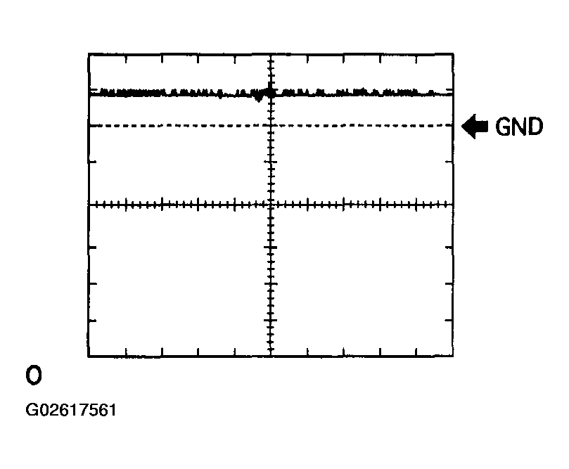 G02617561