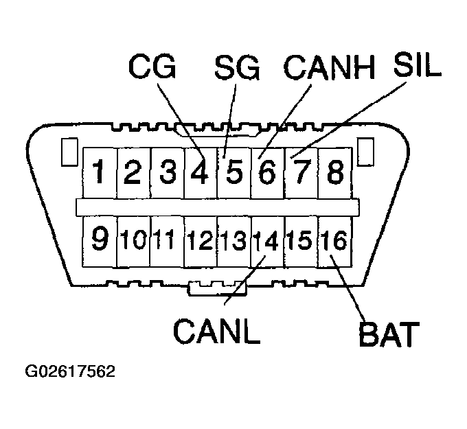 G02617562