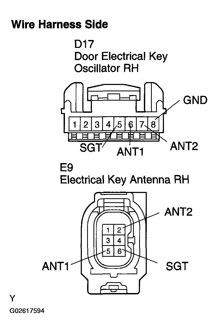 G02617594