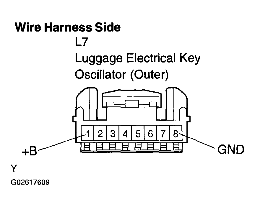 G02617609