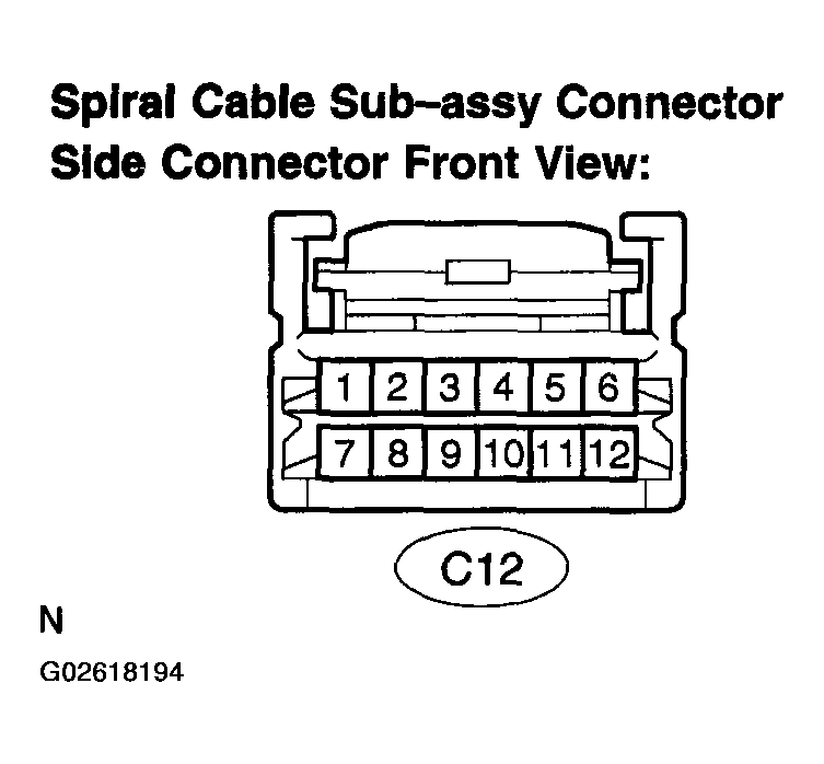 G02618194