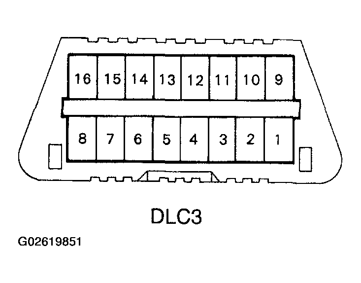G02619851