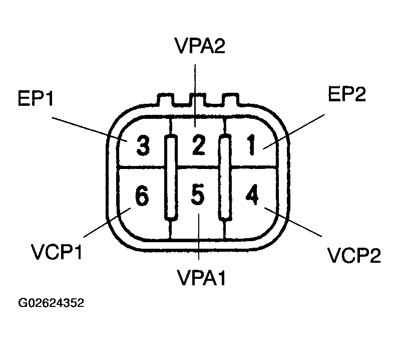 G02624352