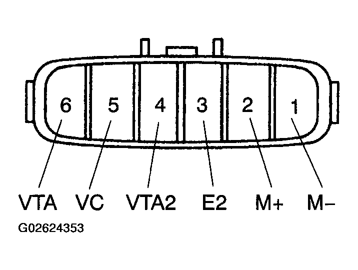 G02624353