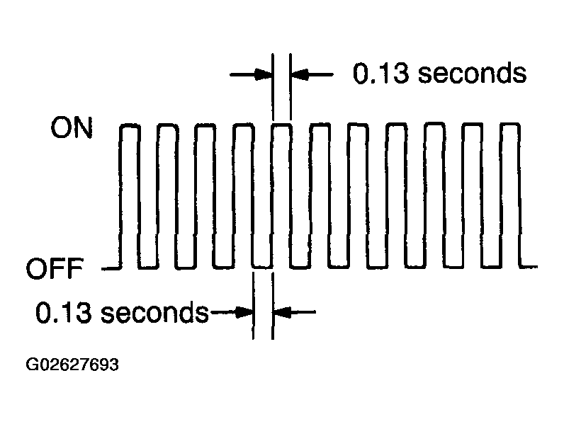 G02627693
