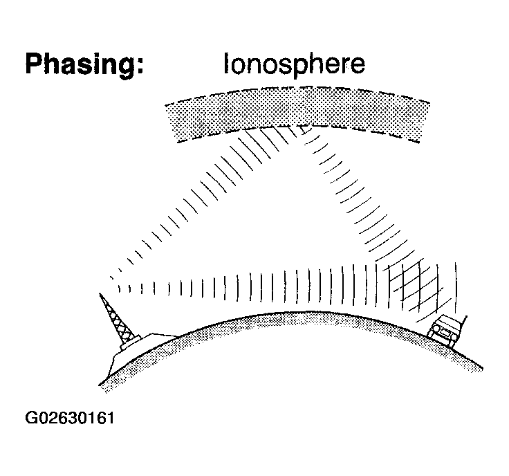 G02630161